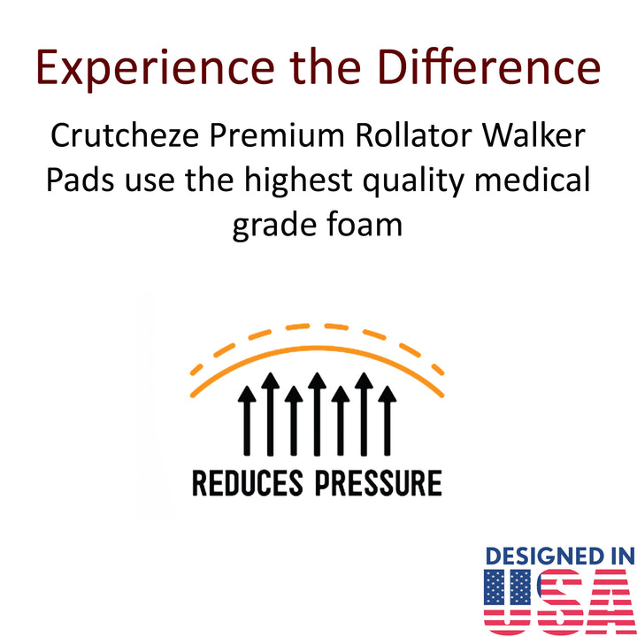 Crutcheze Rollator Walker Hand Grips – Premium Foam Cushions with Moisture Wicking Fabric – Washable Handle Pads for 4-Wheel Walkers