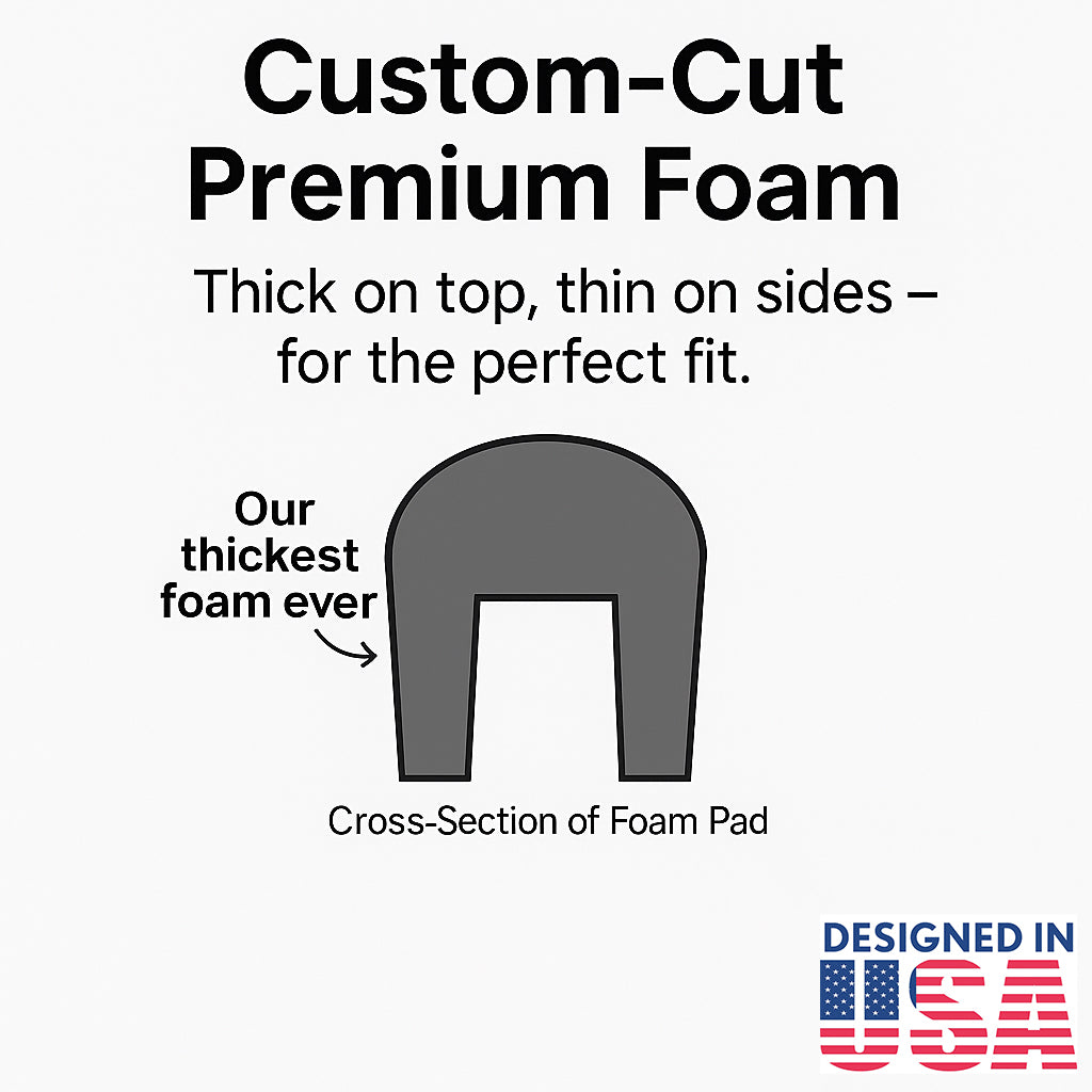 Crutcheze® Crutch Pads & Hand Grip Covers for Underarm Crutches